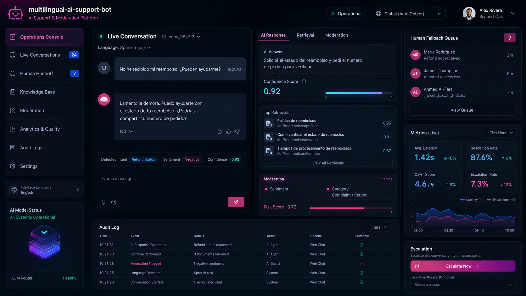 Support AI assistant: retrieval + moderation layer